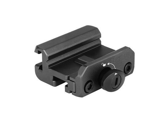 Olight Picatinny Mount Odin, Odin Mini