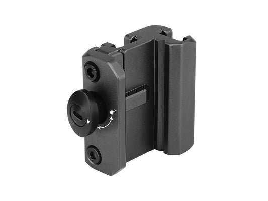 Olight Picatinny Mount Odin, Odin Mini